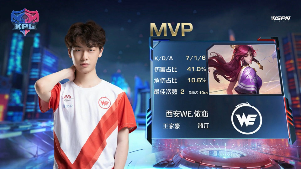 在足球这项 在足球这项