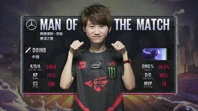 守表现也值 守表现也值